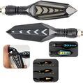 Best Deals on Bike Accessories and Parts Online