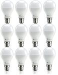 Buy Syska 9-Watt Unbreakable LED Bulb 81% off